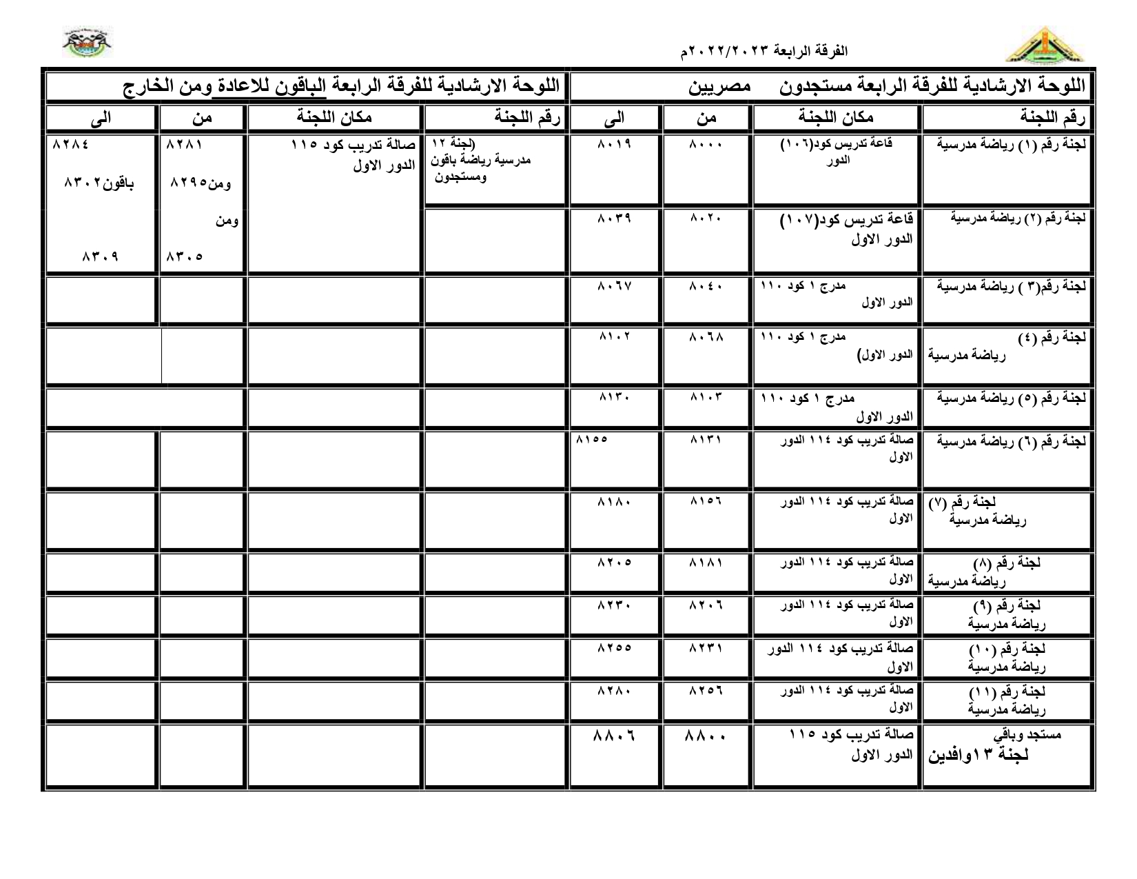 اللوحة الارشادية رابعة020222023 page 0001