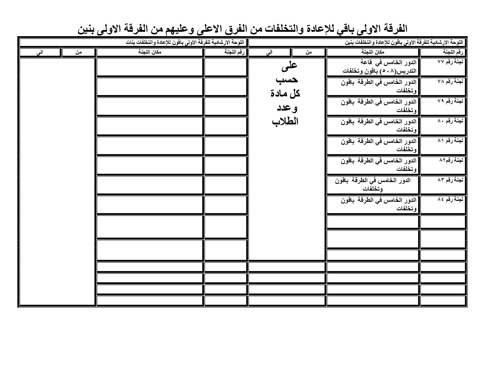 اللوحة الارشادية للفرقة الاولي للامتحانات بنيين page 0002