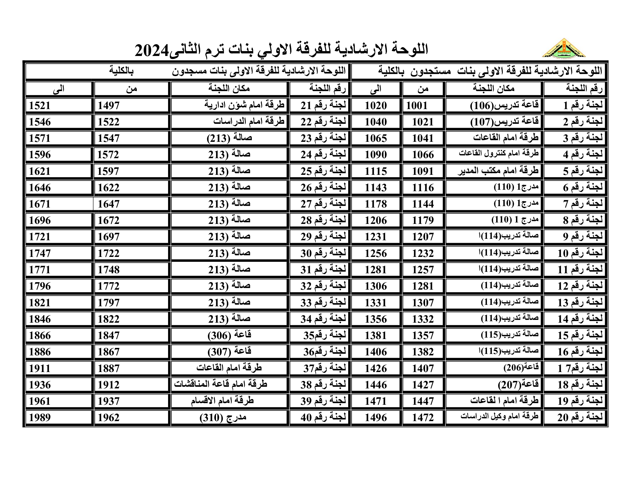 715c92b4fbfb1967de8b7abb75aef201 0