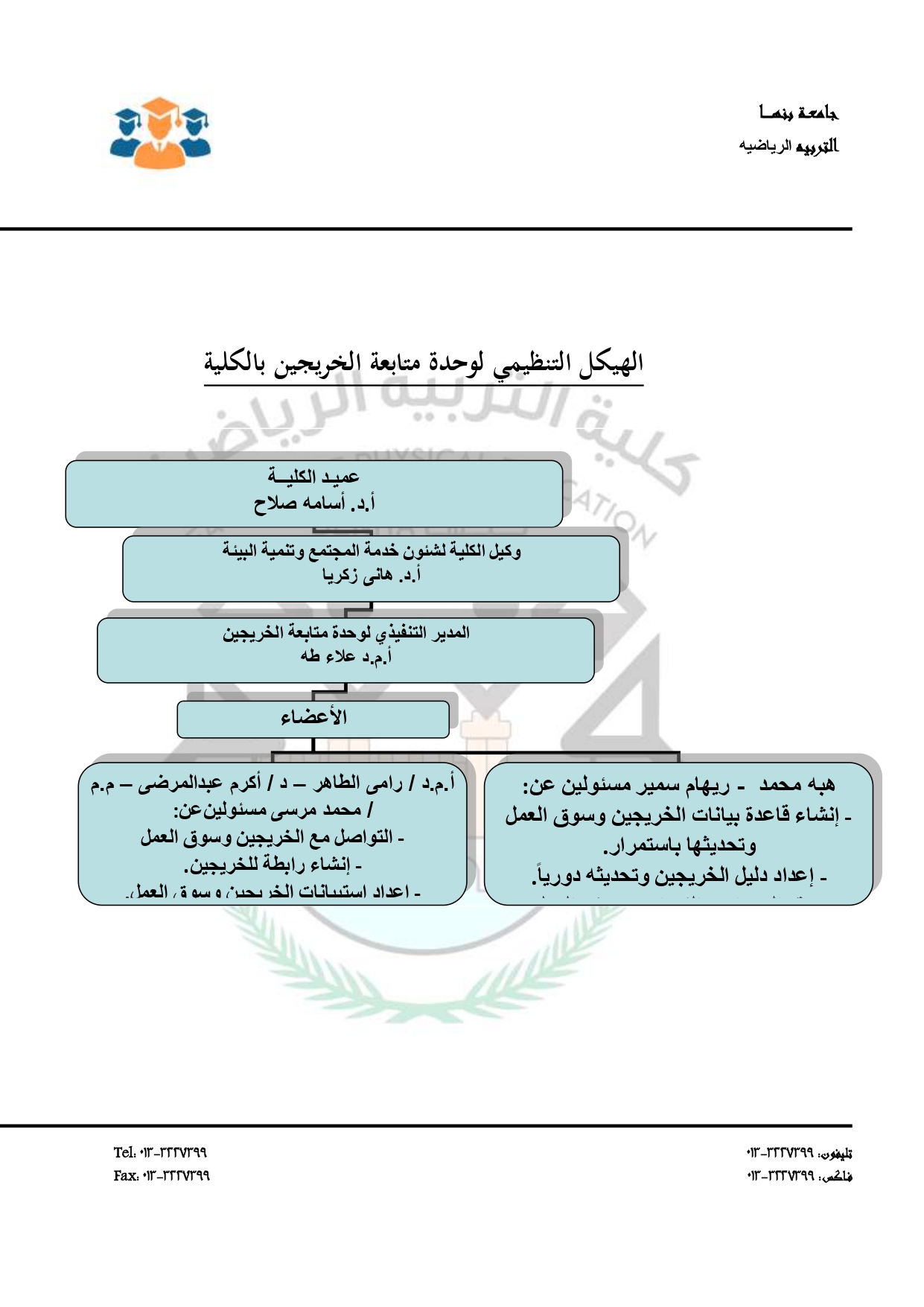 الهيكل التنظيمي لوحدة متابعة الخريجين 1 page 0002