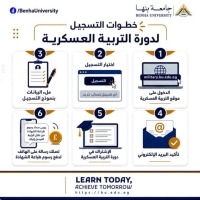 فتح باب التسجيل لدورات التربية الوطنية للبنات 2026/8/29 كلية علوم الرياضةجامعة بنها