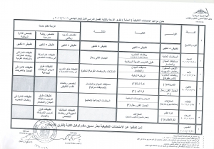 جدول الإمتحانات الشفوية للمواد النظرية للفرق الاربعة بالكلية الفصل الدراسي الاول للعام الجامعى 2016/2017م