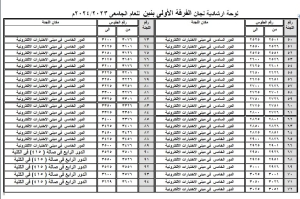 لوحة ارشادية لجان الفرقة الأولى مستجدين  بنين للعام الجامعى 2023/2024م