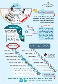 وزير التعليم العالى يعلن بدء التشغيل التجريبي لتطبيق &quot;ادرس فى مصر&quot;على الهاتف المحمول