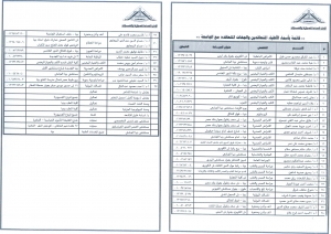 إعلان عن السادة المتعاقدين والجهات المتعاقدة مع الجامعة  للتقديم  الخدمات الطبية للسادة اعضاء هيئة التدريس والسادة الاداريين بجامعة بنها