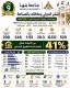 جامعة بنها تعزز مكانتها البحثية في دعم الصناعة والابتكار ضمن الهدف التاسع للتنمية المستدامة