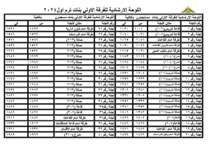 اللوحة الارشادية واماكن اللجان للفرقة الاولى بنات للفصل الدراسي الاول للعام الجامعى 2023/2024م