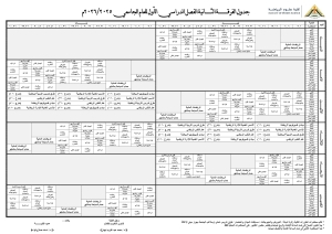جدول الدراسي للفرقة الثانية للعام الجامعى 20256/2025م