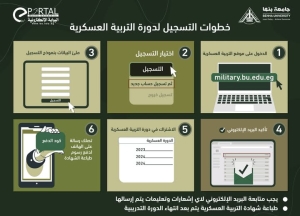 ميعاد دورة استثنائية للتربية العسكرية تم فتح باب تسجيل دورة ٢٨ /٦
