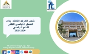 شعب الفرقة الثالثة بنات الفصل الدراسى الثانى للعام الجامعى 2026/2025م
