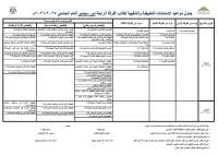 الجدول التطبيقي والشفوى للفرقة الرابعة للدور الثانى للعام الجامعى 2026/2025م