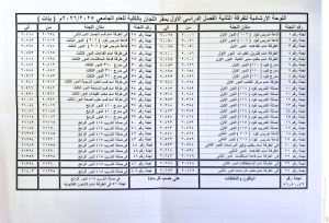 اللوحة الارشادية للفرقة الثانية بنات للفصل الدراسي الاول للعام الجامعى 2026/2025م