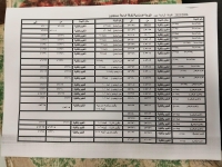 اللوحة الارشادية للفرقةالرابعة  بنين للفصل الدراسي الاول للعام الجامعى 2026/2025م