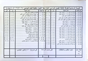 اللوحة الارشادية للفرقة الثالثة بنات للفصل الدراسي الاول للعام الجامعى 2026/2025م